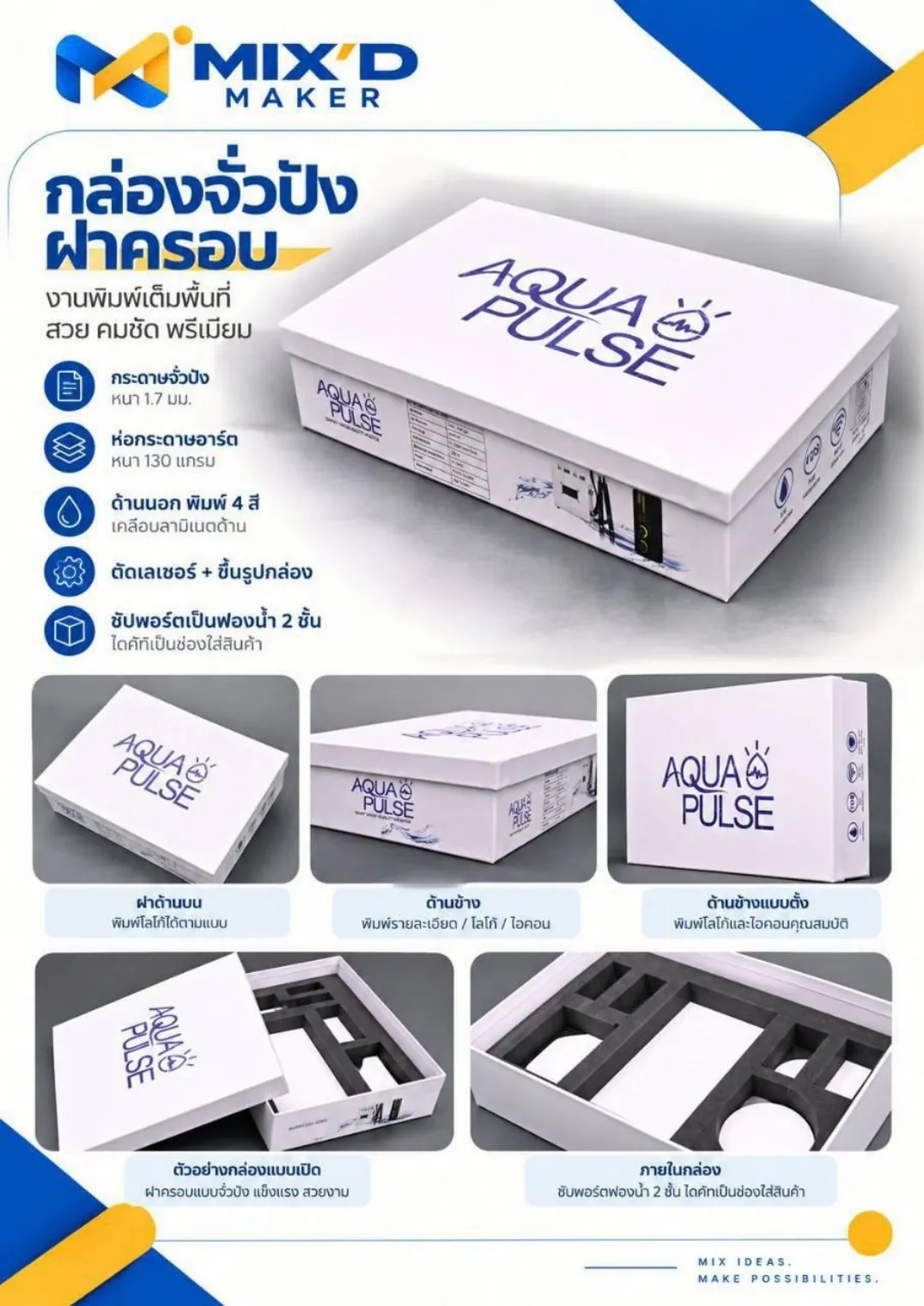 กล่องจั่วปังฝาครอบ